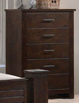 King Edward Chest