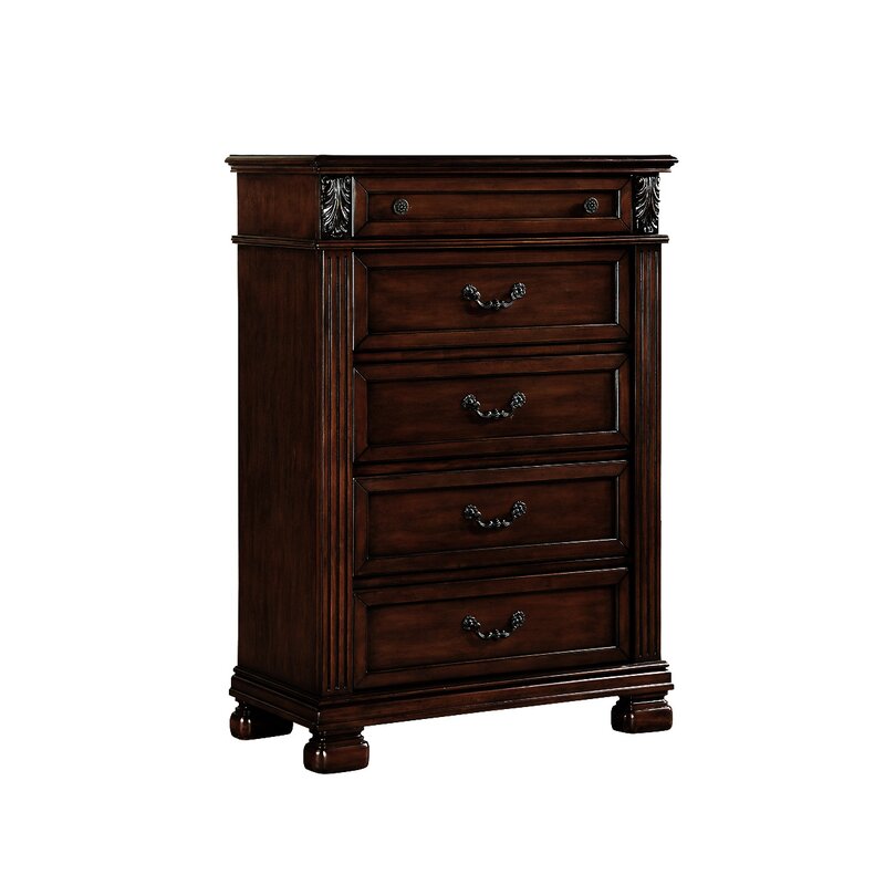 Manfred Chest